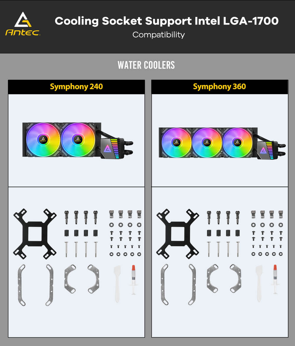 Liquid Cooler Compatibility Lists