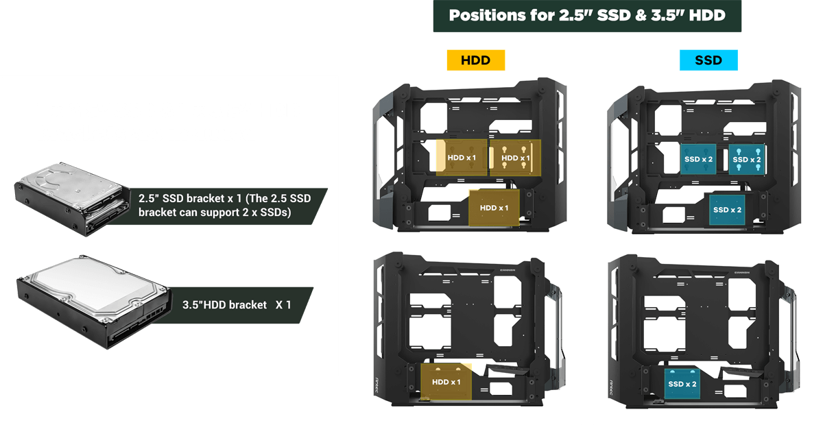 Antec Cannon: la caja con la GPU en el frontal y concepto abierto