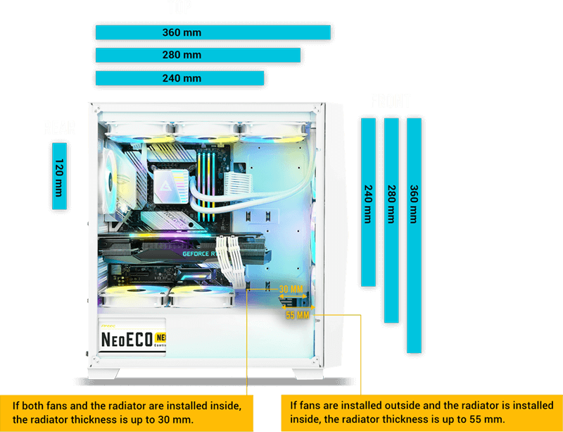 DF800 FLUX White is the Best Cheap Gaming PC Mid Tower Case with