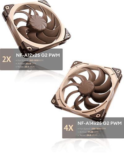 ANTEC FLUX Pro noctua ファン 電源 セット FLUX PRO NOCTUA EDITION - Antec