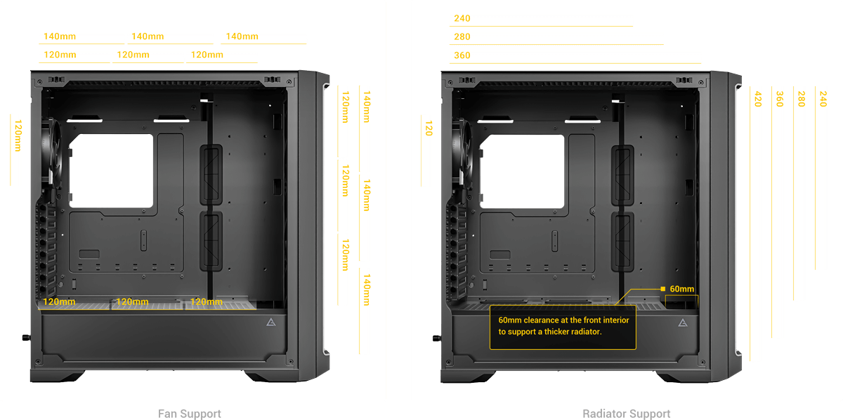 Cap 1Case 1Side 3 in 1 for -IQOS 3.0 Magnetic PC Side Protective Cover for  -IQOS 3 Duo Decoration Replaceable Cover Case Accessories (Black)