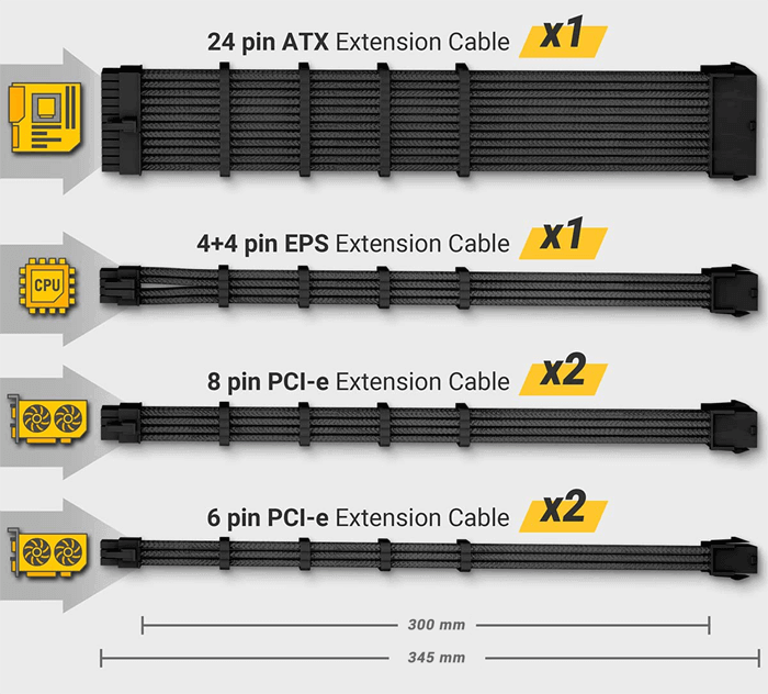 סט מאריכים לכבל מתח ANTEC PSU Sleeved Extension Cable Black