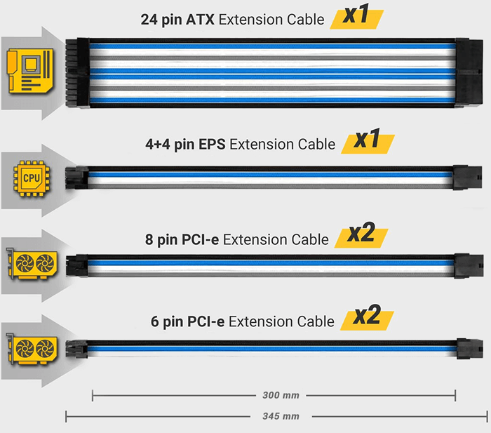סט מאריכים לכבל מתח ANTEC PSU Sleeved Extension Cable Blue/Grey